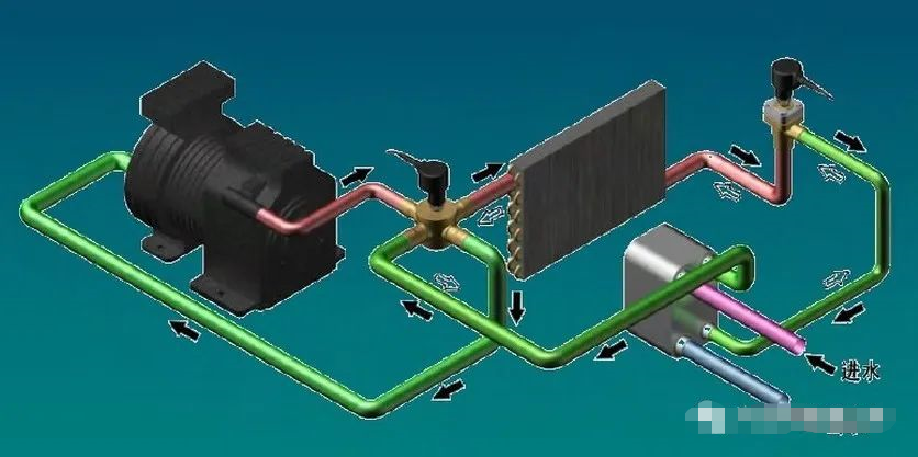 汽車空調電磁膨脹閥的噪聲測試與控制