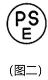 日本對玩具的技術(shù)法規(guī)、標(biāo)準(zhǔn)及市場準(zhǔn)入制度